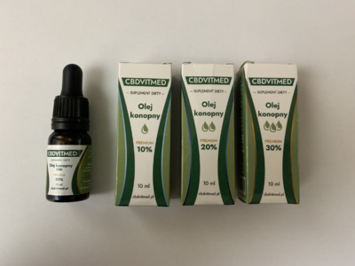 В чем разница между CBD Маслом полного спектра и изолятом?