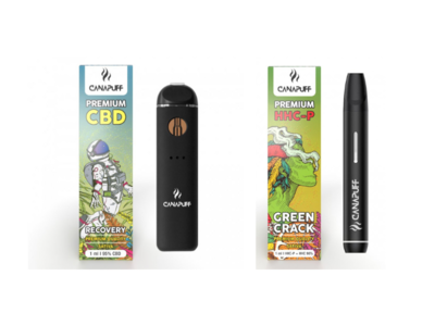 Что такое CBD и что такое HHC (гексагидроканнабидинол) и в чем их отличия